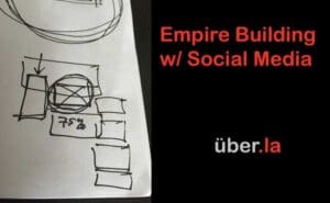 Read more about the article Empire Building with Digital Media
