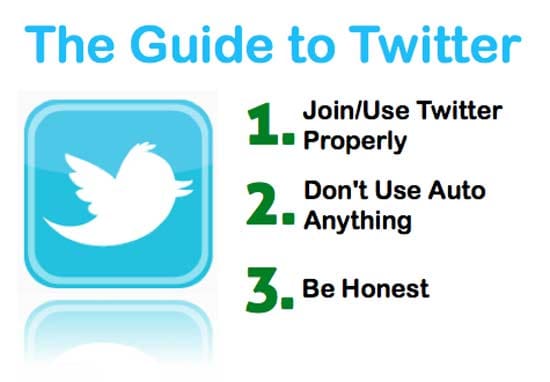 You are currently viewing The 1-2-3 Guide To Twitter: GETTING REAL with TWITTER