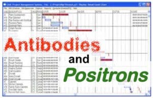 Read more about the article Antibodies and Positrons: Project Management & Leadership by Consensus