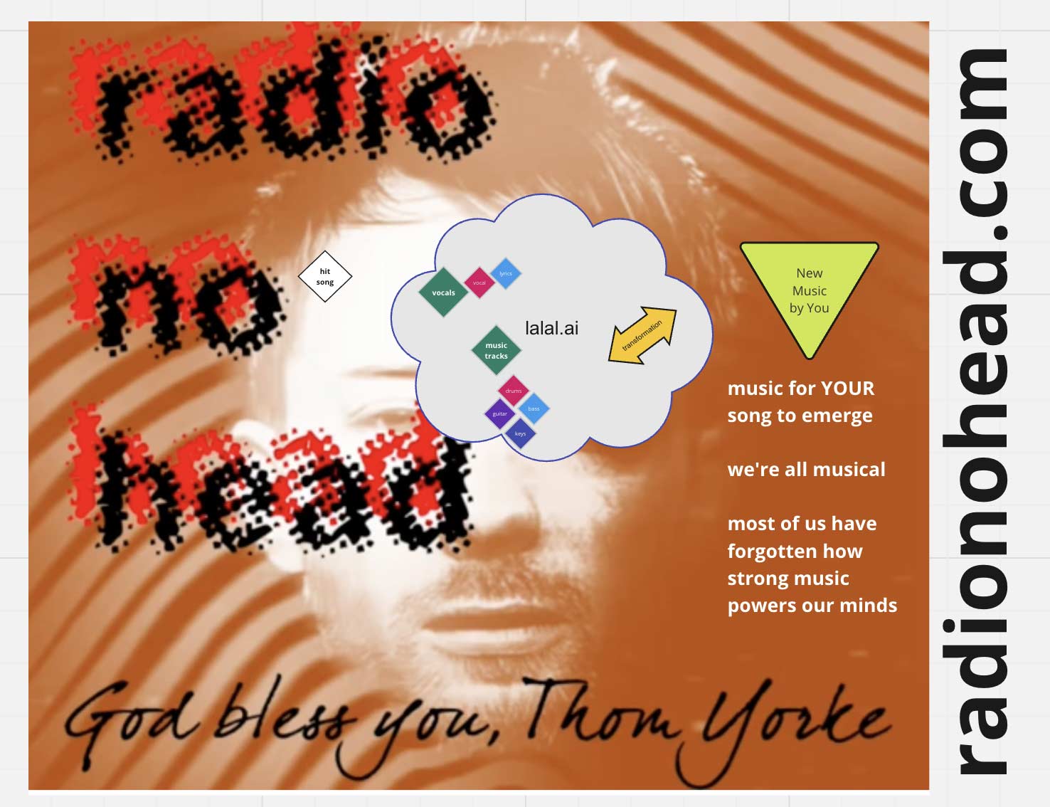 You are currently viewing radionohead.com